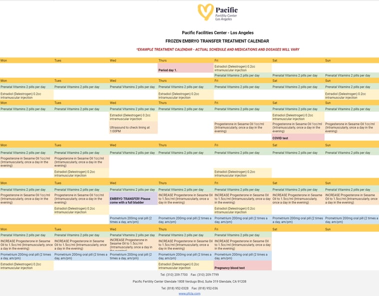 frozen embryo transfer calendar example